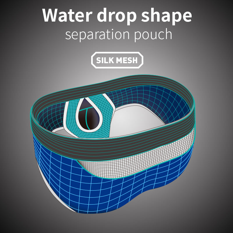 Men’s Dual Pouch Briefs