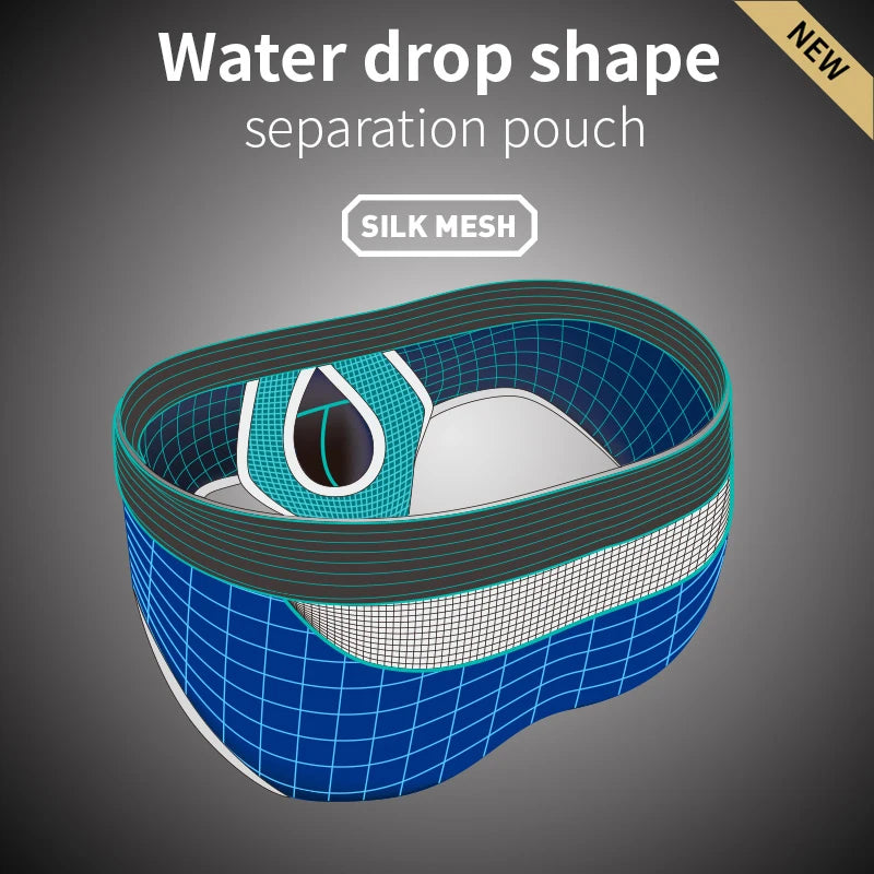 Men’s Dual Pouch Briefs
