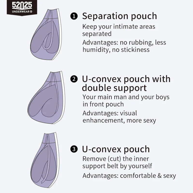 Men’s Dual Pouch Briefs